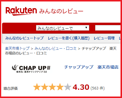 チャップアップ 年齢